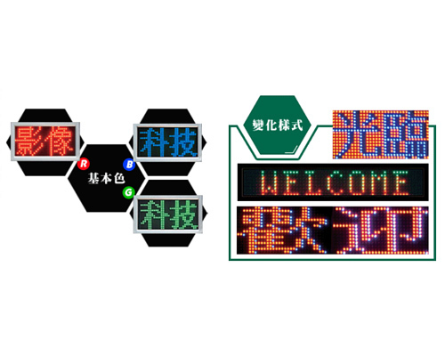 雙基色戶外跑馬燈