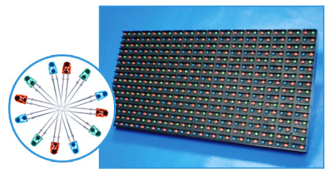 全彩戶外電子看板